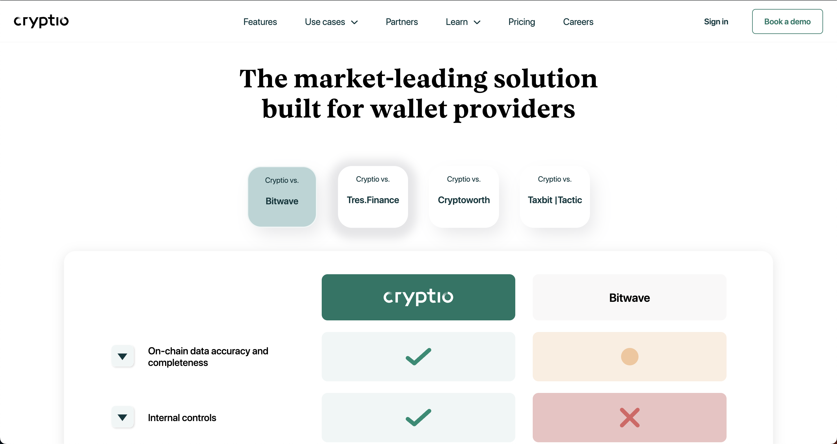 Cryptio Website